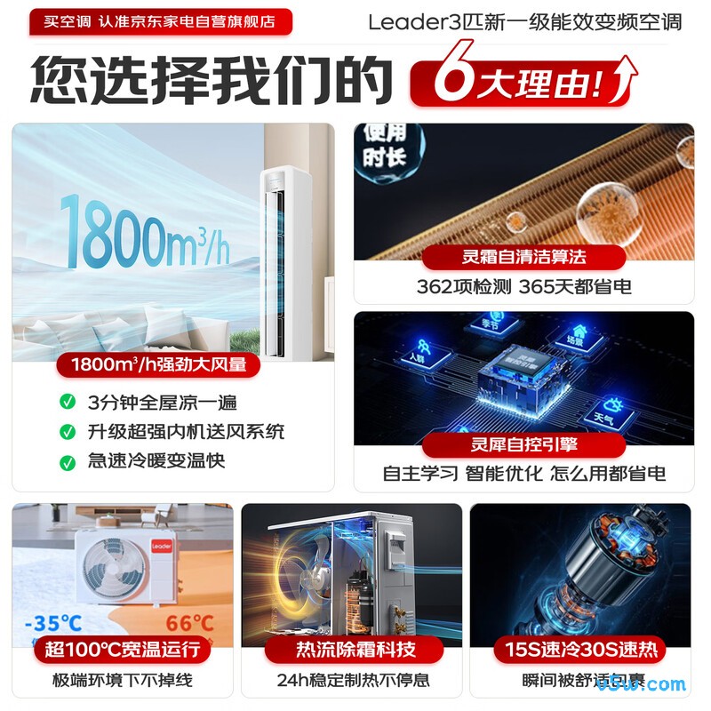 海尔 KFR-72LW/LPA1-1 3匹空调图片