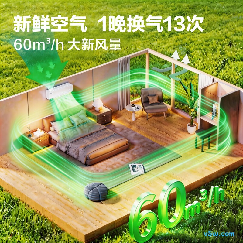 海信 KFR-35GW/X300U-X1 大1.5匹空调图片