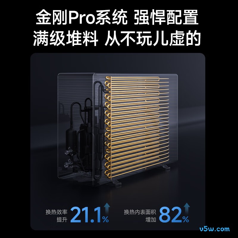 统帅 KFR-35GW/LA2-1 1.5匹空调图片