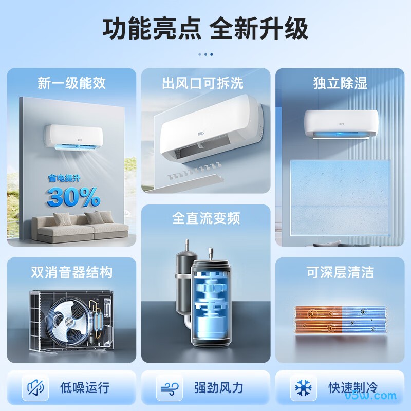 新飞 KFR-50GW/G22BPA22-1 2匹空调图片