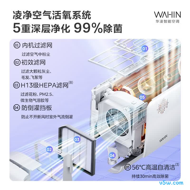华凌 KFR-35GW/N8HL1X 1.5匹空调图片
