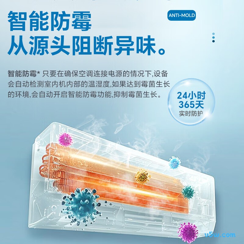日立 KFR-26GW/BpFHD 1匹空调图片