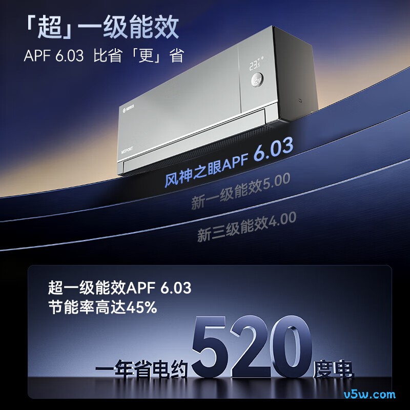 鸿蒙智选 MAC35V1P80HR（钛金灰） 1.5匹空调图片