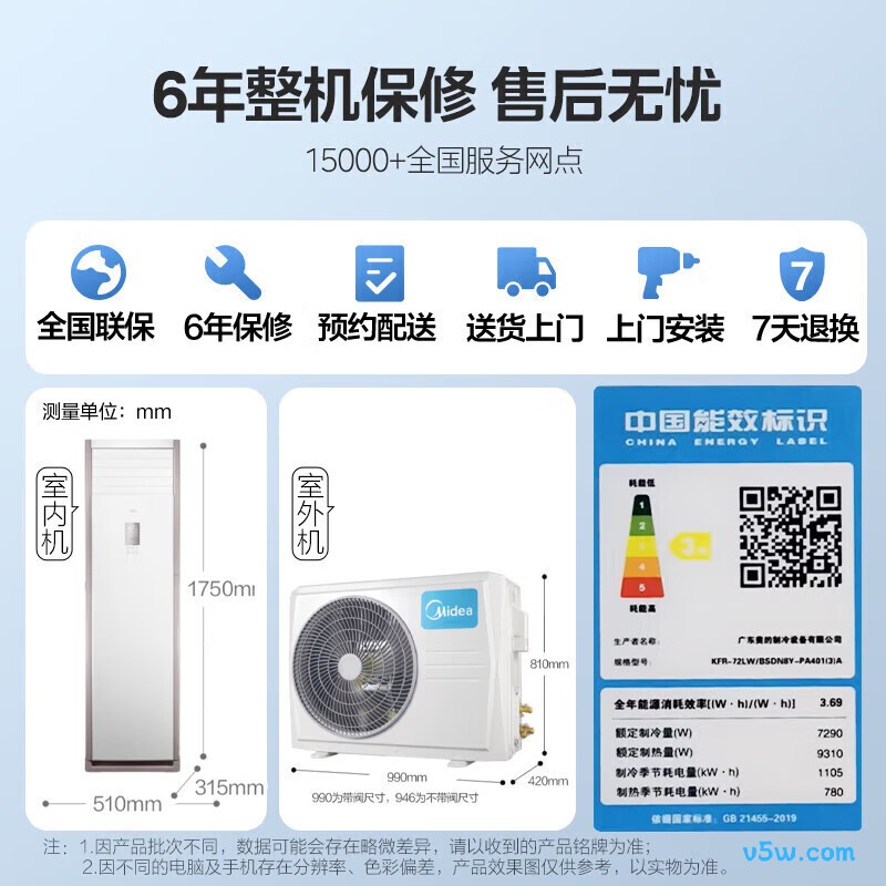 美的 KFR-72LW/BSDN8Y-PA401(3)A 3匹空调图片