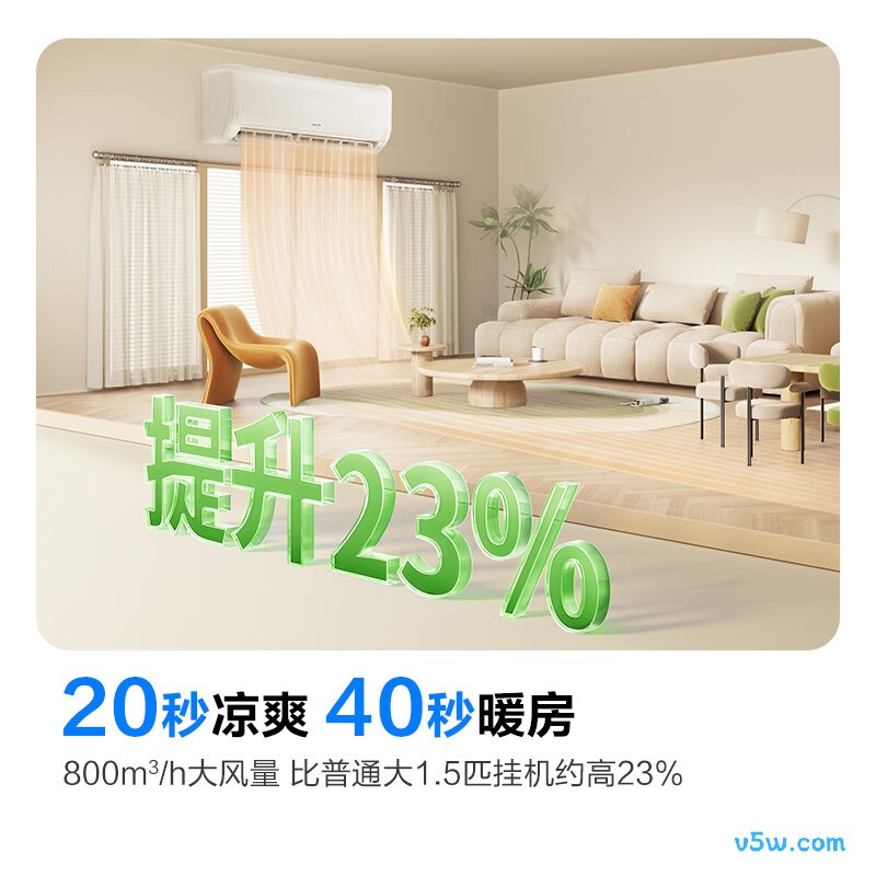 科龙 KFR-35GW/QZ1-X1 1.5匹空调图片