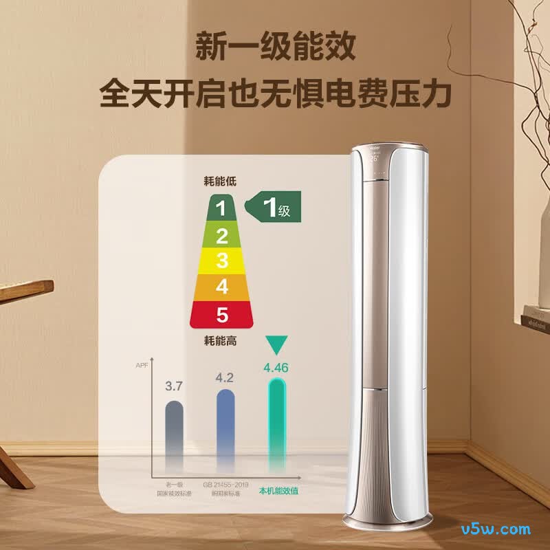 海尔 KFR-72LW/81@U1-Ht 3匹空调图片
