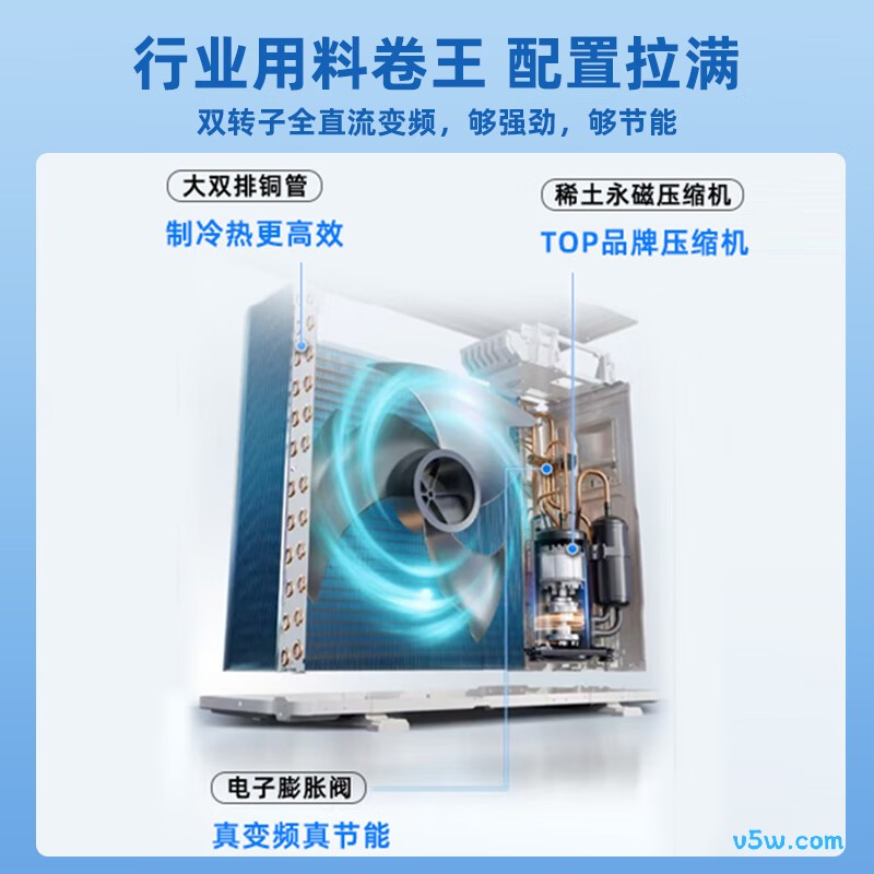 科龙 KFR-72GW/QS1-X1 大3匹空调图片
