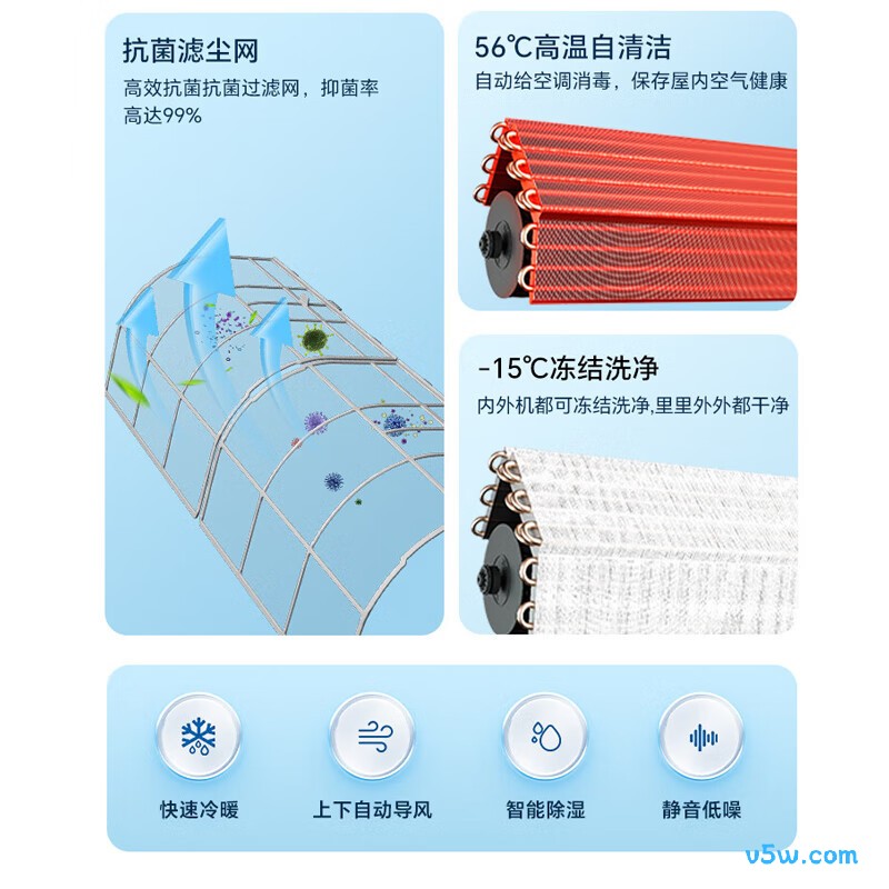 日立 KFR-26GW/BpHHD 1匹空调图片