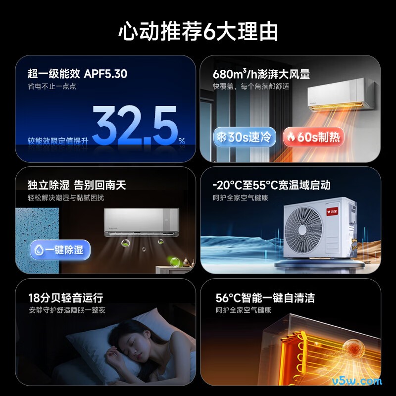 万宝 KFR-35GW/BPWL7-W1（冰速侠） 大1.5匹空调图片