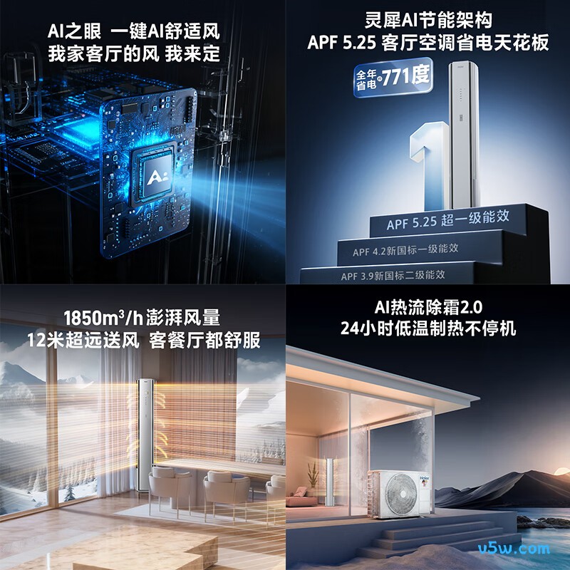 海尔 KFR-72LW/E2-1 Pro 大3匹空调图片