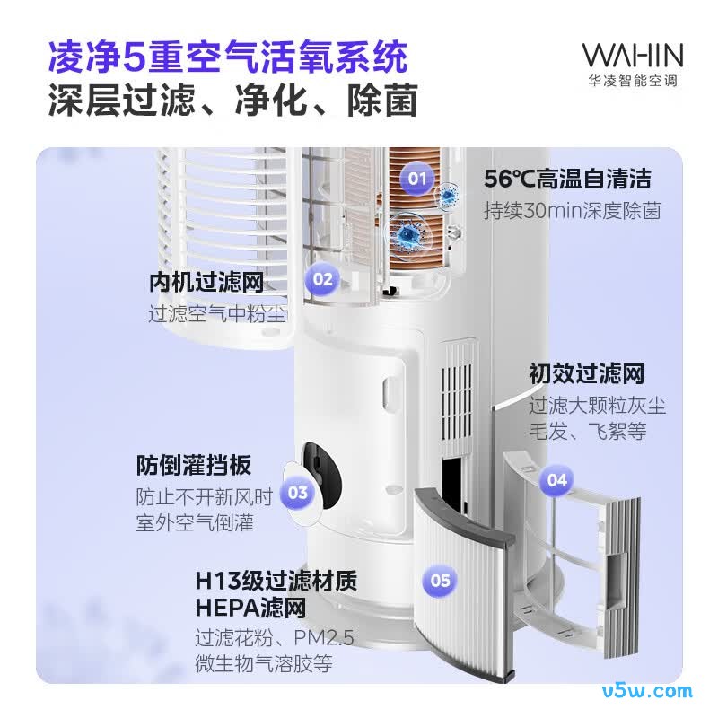 华凌 KFR-72LW/N8HL1X 3匹空调图片