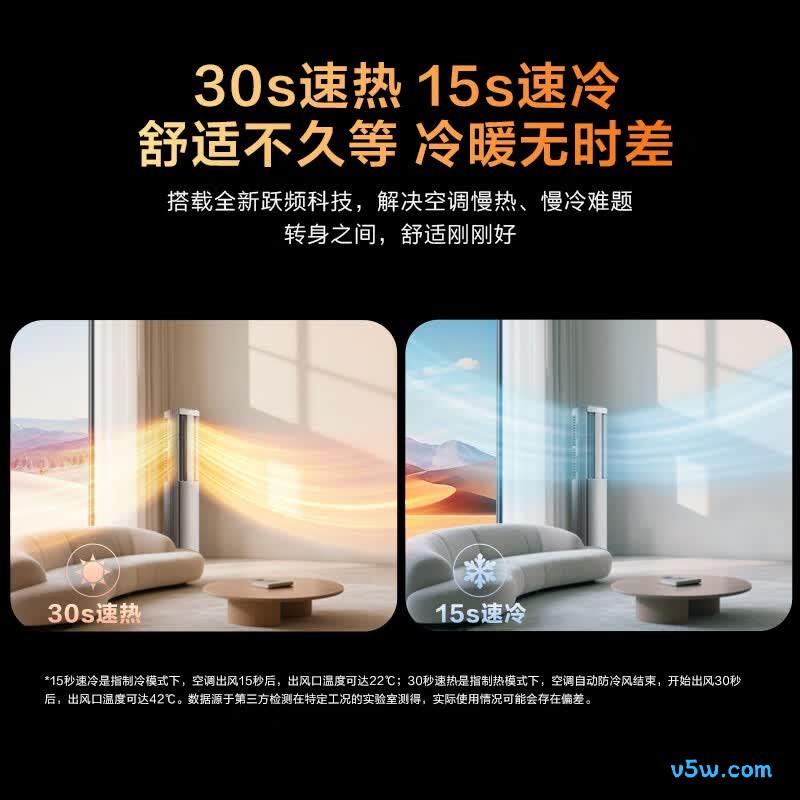海尔 KFR-72LW/E3-1Pro 3匹空调图片