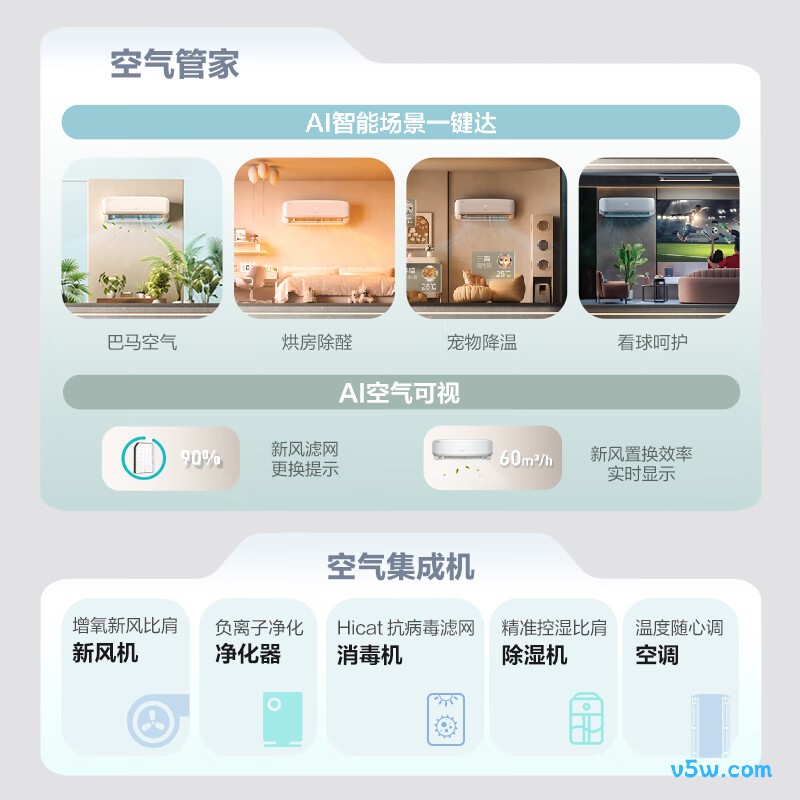 海信 KFR-35GW/C320V-X1 大1.5匹空调图片