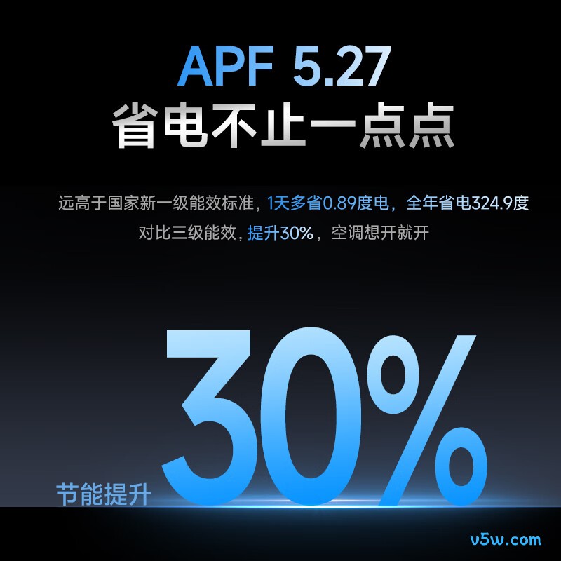 万宝 KFR-26GW/BPC1-A1 大1匹空调图片