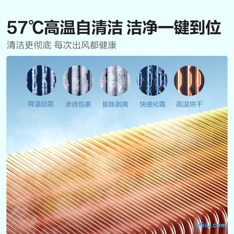 海信 KFR-50LW/E80A1 2匹空调图片