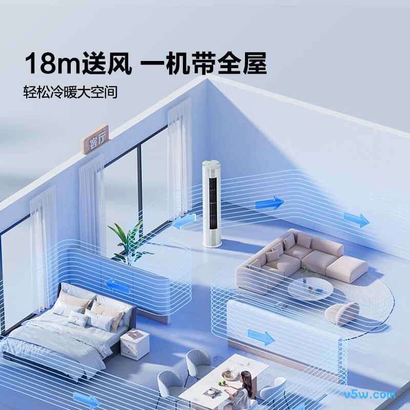 海信 KFR-50LW/E290-X1 2匹空调图片