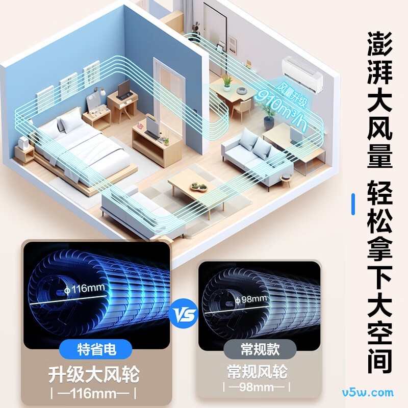 奥克斯 KFR-46GW/BpR3AFEA1(B1) 2匹空调图片
