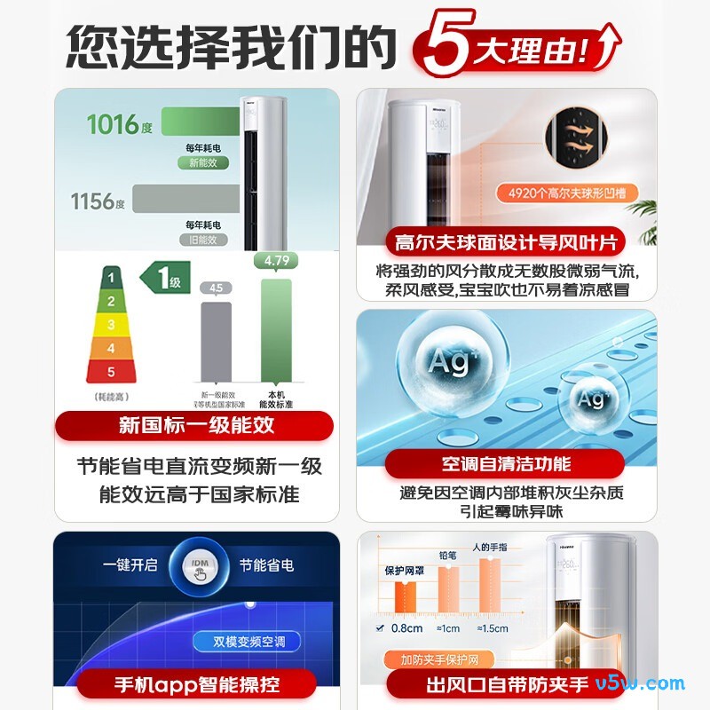 海信 KFR-50LW/E80A1 2匹空调图片