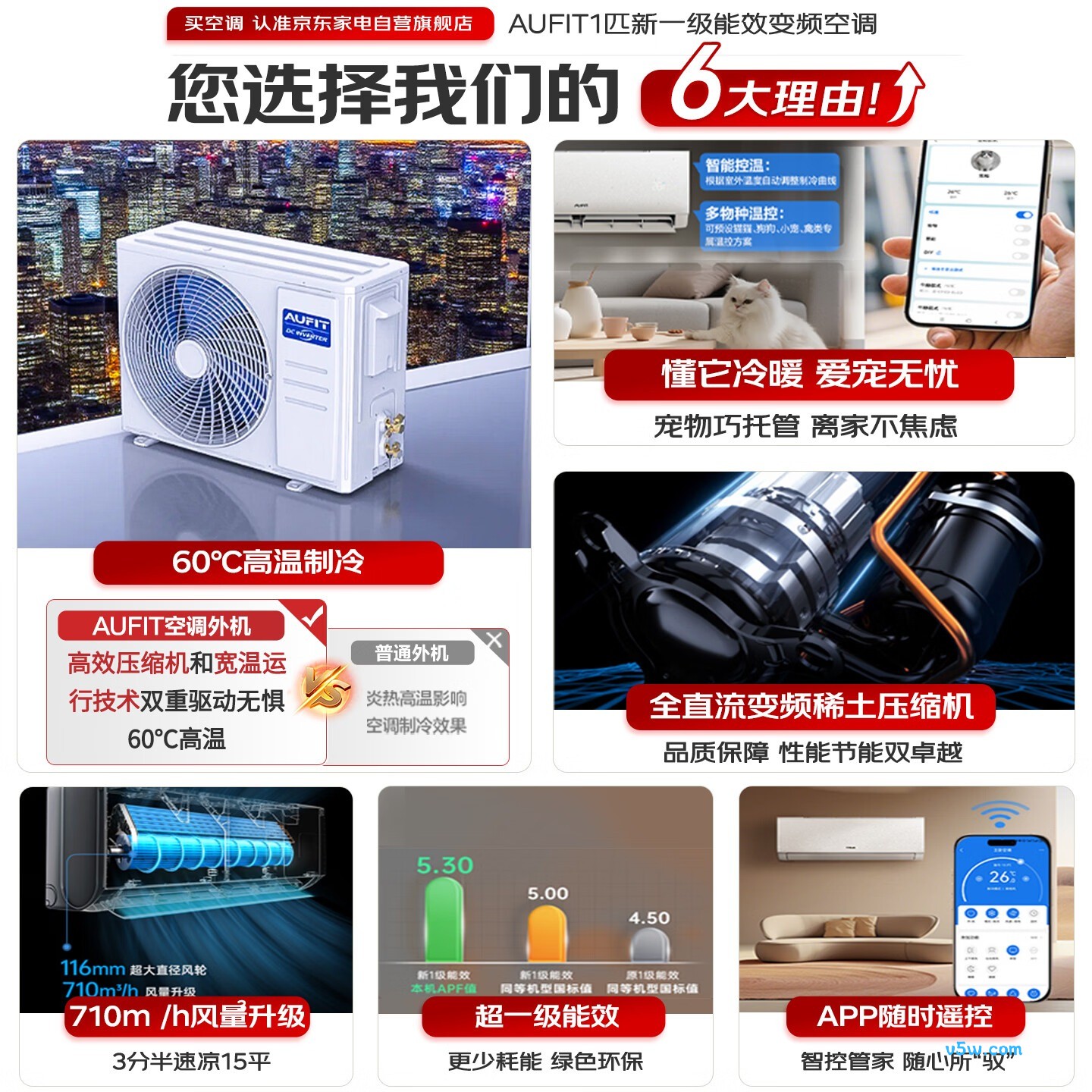 奥克斯 KFR-26GW/BpR3AFEA(B1) 1匹空调图片
