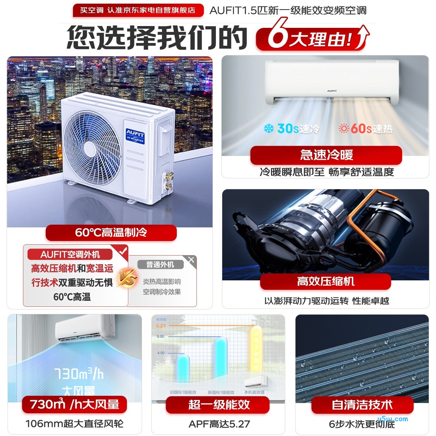 奥克斯 KFR-35GW/BpR3AFQG(B1) 1.5匹空调图片
