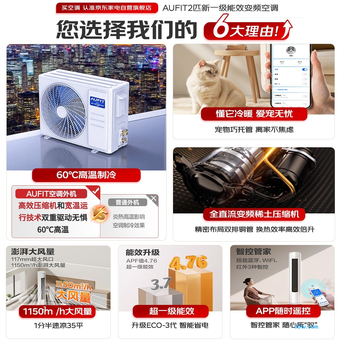 奥克斯 KFR-51LW/BpR3AFQA(B1) 2匹空调图片