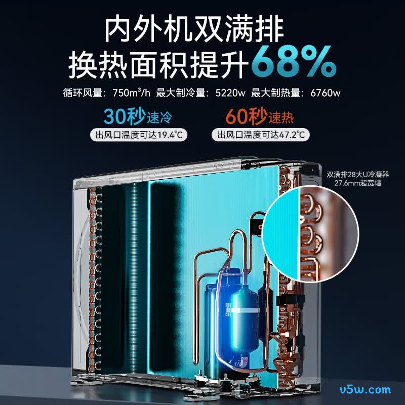 长虹 KFR-35GW/ZDCSW1+RA(PR) 大1.5匹空调图片