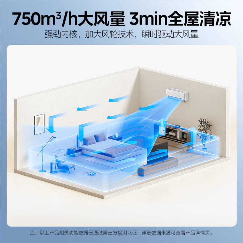 美的 KFR-35GW/QJ201-1 1.5匹空调图片