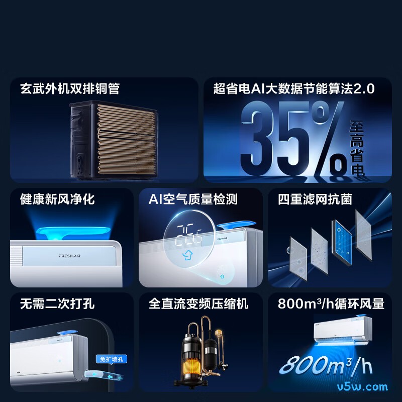 TCL KFR-35GW/YQ7Ec+B1 大1.5匹空调图片