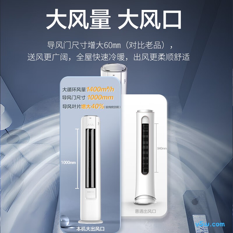 奥克斯 KFR-72LW/BpR3GQS1(B1) 3匹空调图片
