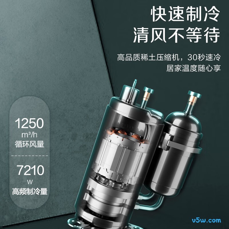 奥克斯 KFR-72LW/BpR3JDQA(B1) 3匹空调图片