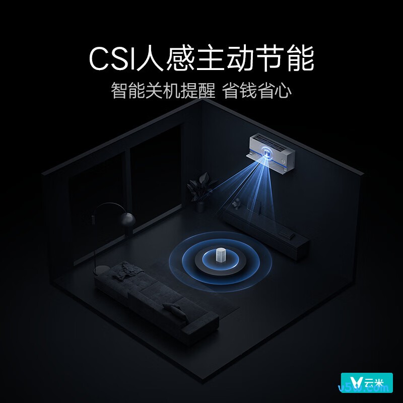 云米 KFRd-35GW/Y3DYA-A1 1.5匹空调图片