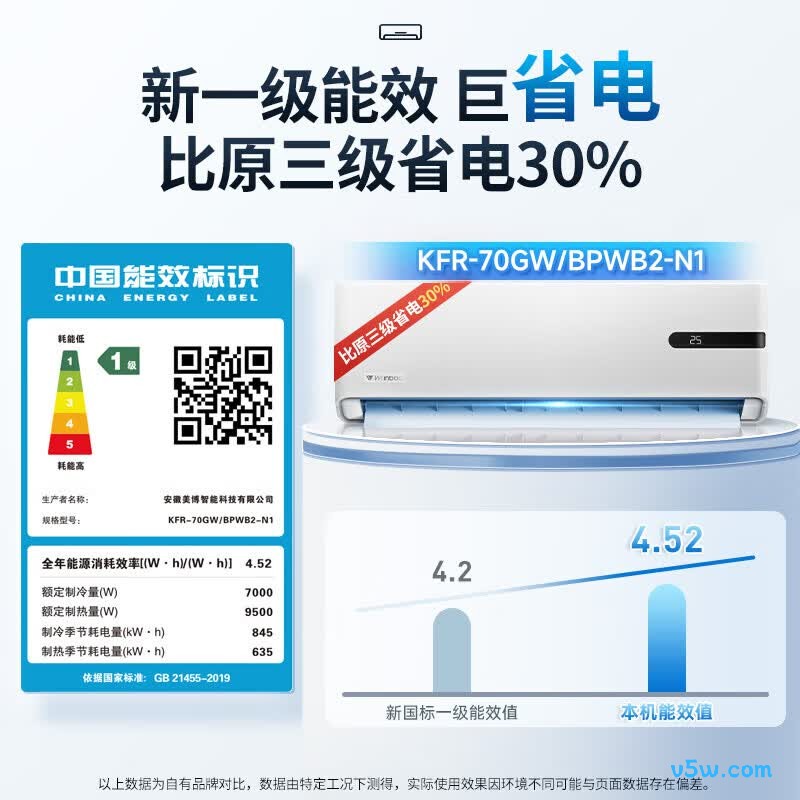 万宝 KFR-70GW/BPWB2-N1 3匹空调图片