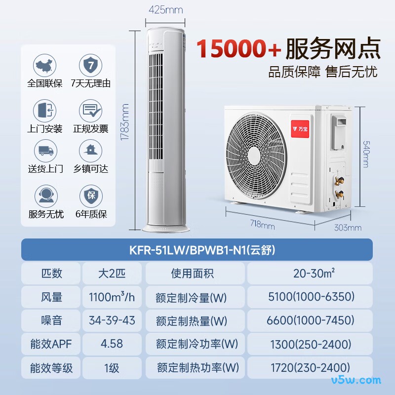 万宝 KFR-51LW/BPWB1-N1 2匹空调图片