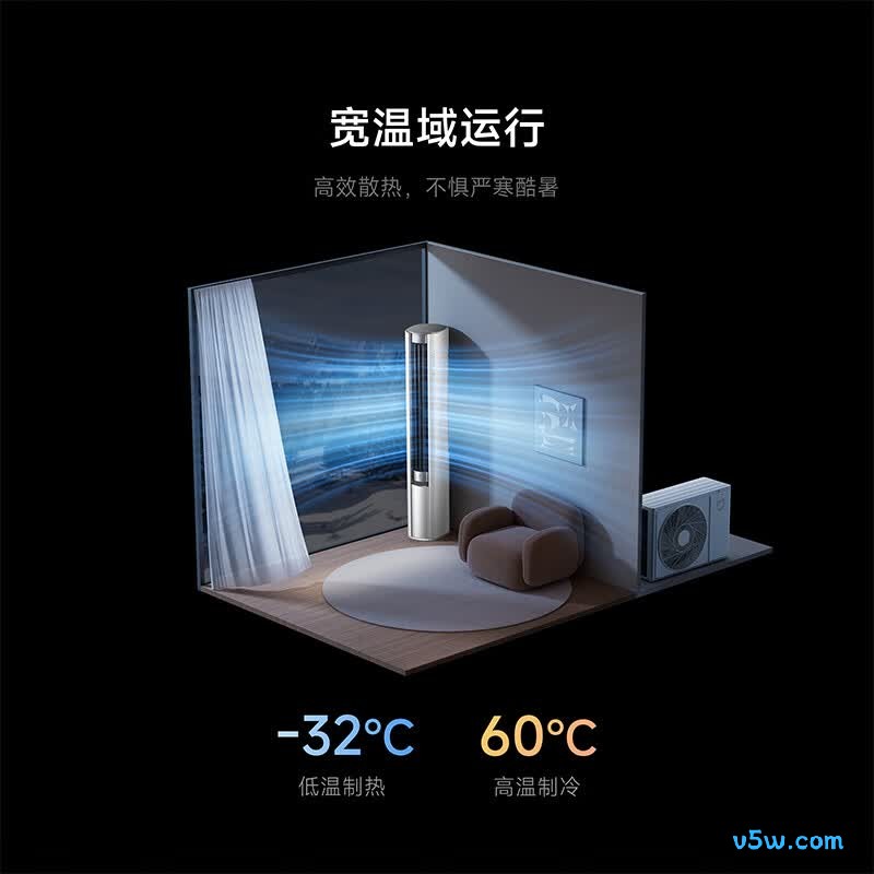 小米 72LW-NA10/R1A1(W) 3匹空调图片