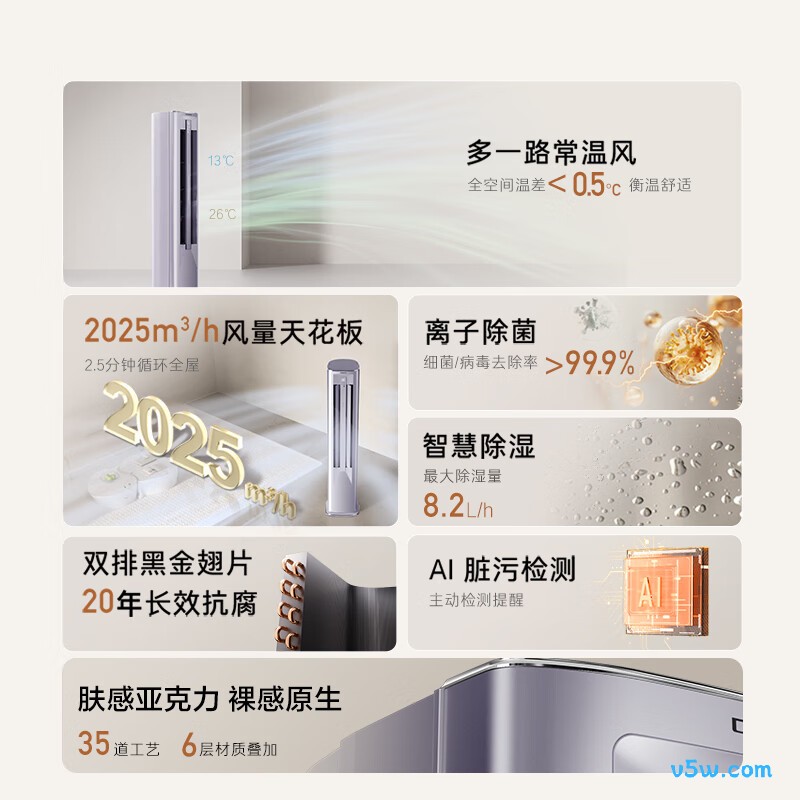 卡萨帝 CAP7225C30(81)U1 3匹空调图片