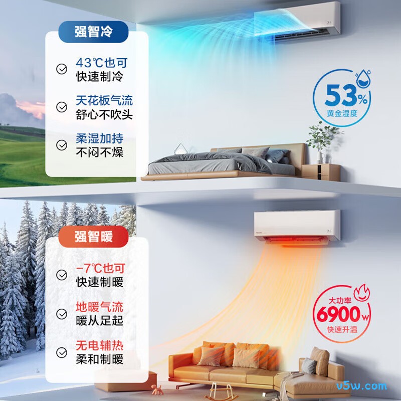松下 E9KQ10 大1匹空调图片