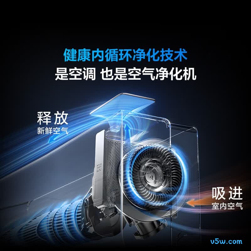 TCL KFR-35GW/YQ7Ga+B1 大1.5匹空调图片