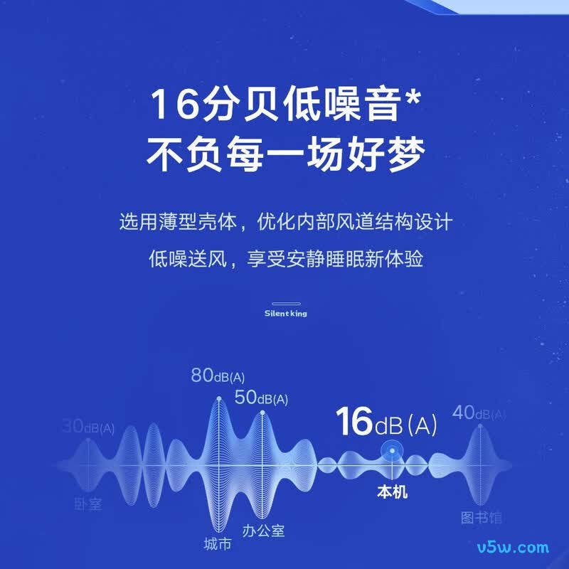 格力 KFR-35GW/(35562)FNhAa-B1(WIFI) 1.5匹空调图片