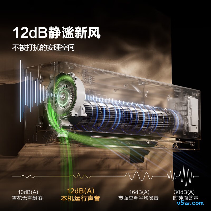 海信 KFR-35GW/U61-1 1.5匹空调图片