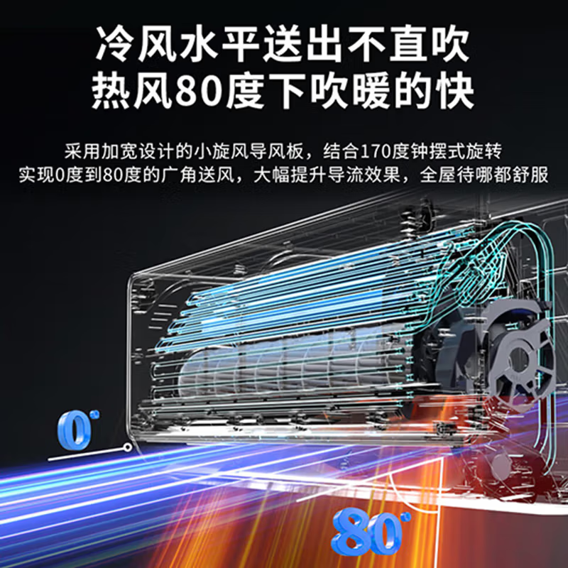 海尔 KFR-35GW/LPA1-1 1.5匹空调图片