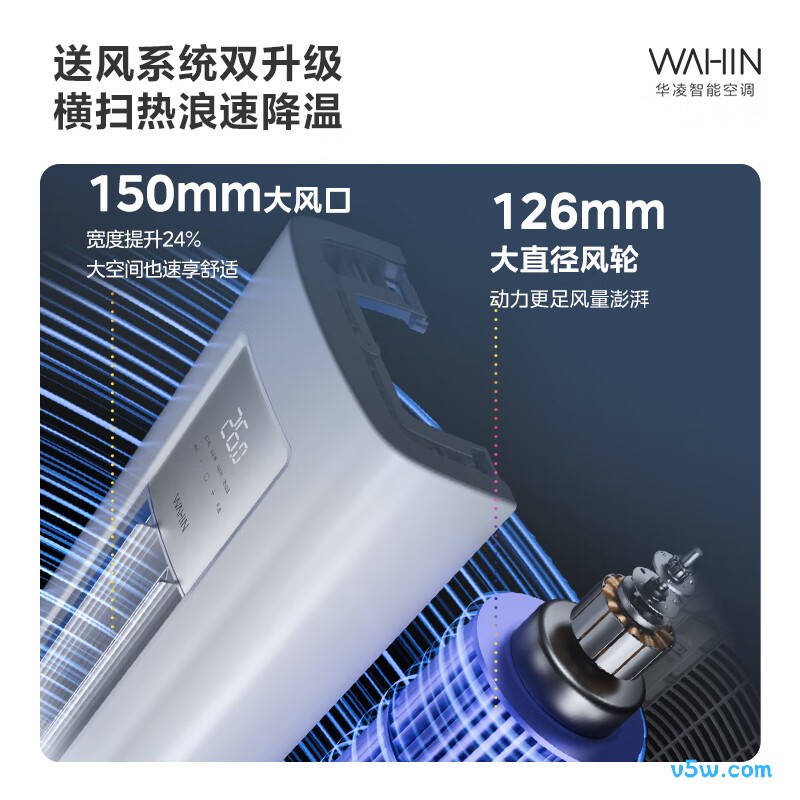 华凌 KFR-51LW/N8HA1Ⅲ 2匹空调图片