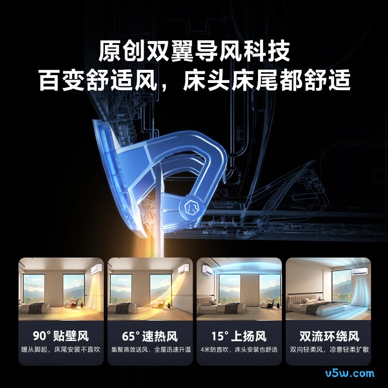 海尔 KFR-35GW/E2-1Pro 大1.5匹空调图片