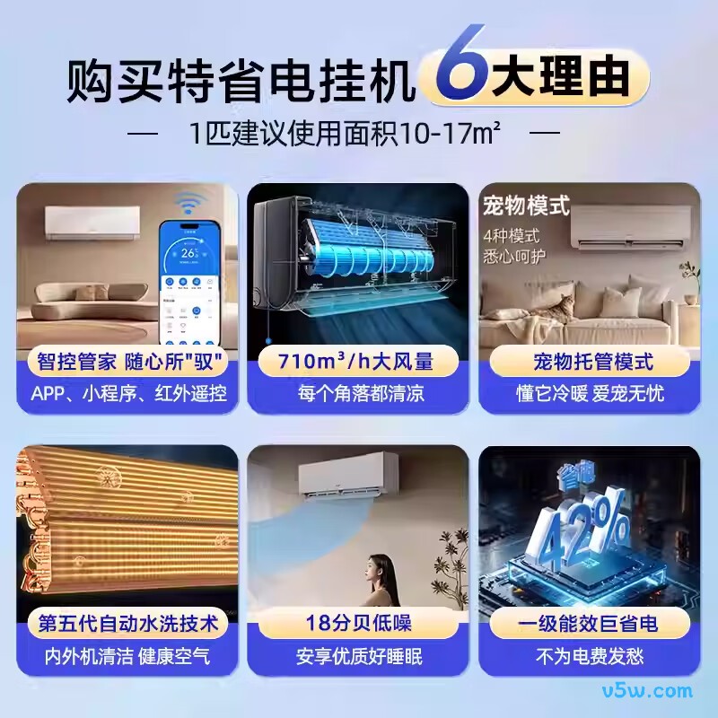奥克斯 KFR-26GW/BpR3AFEA1(B1) 1匹空调图片