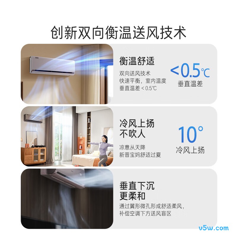 卡萨帝 CAS3523FCA(81)VU1 1.5匹空调图片