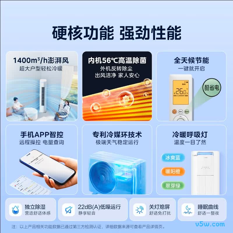 美的 KFR-51LW/N8KS1-1P 大2匹空调图片