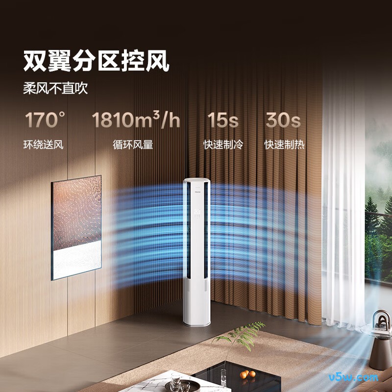 海信 KFR-72LW/X5E1-1 3匹空调图片
