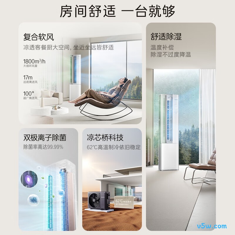 卡萨帝 CAP7216BAC(81)U1 3匹空调图片
