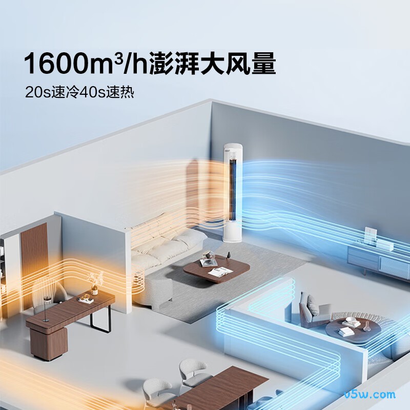 海信 KFR-72LW/X300J-X1 大3匹空调图片