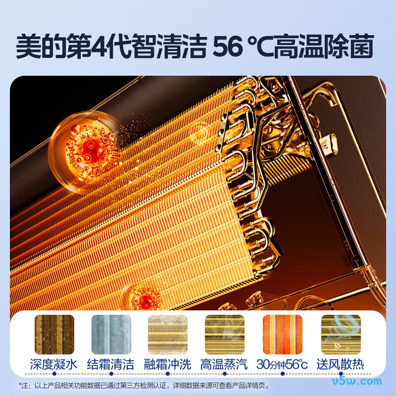 美的 KFR-46GW/N8KS1-1 2匹空调图片