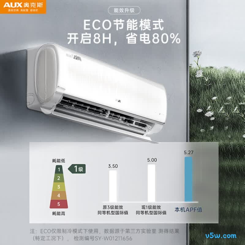 奥克斯 KFR-35GW/BpR3DQK700(B1) 1.5匹空调图片
